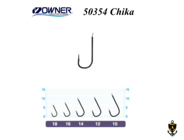 Owner CHIKA 50354 mis. 10